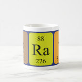 Merk periodieke mok van de lijstnaam (Center)