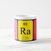 Merk periodieke mok van de lijstnaam (Center)