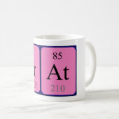 Merk periodieke mok van de lijstnaam (Voorkant rechts)