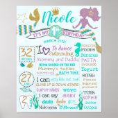 Mermaid 1st eerste Birthday-teken poster banner (Voorkant)