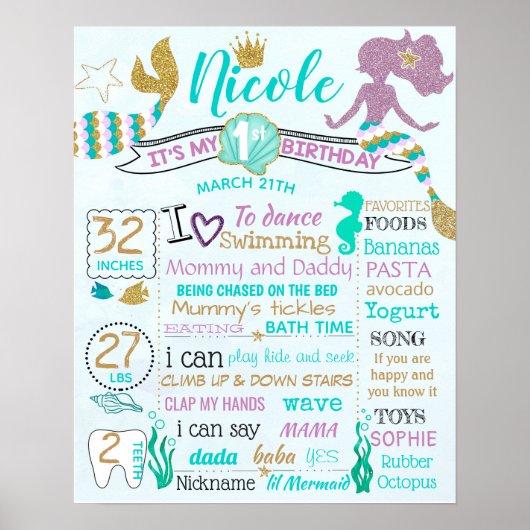 Mermaid 1st eerste Birthday-teken poster banner (Voorkant)