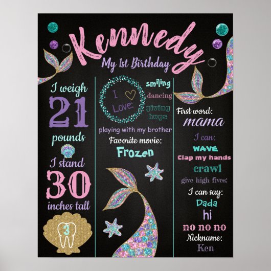 Mermaid 1st jarig Poster, Milestone-krijtbord Poster (Voorkant)