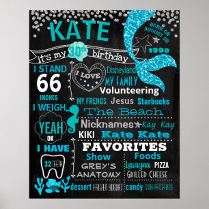 Mermaid Adult Birthday-bordbord Poster