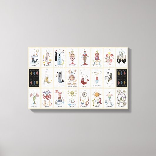 Mermaid cat Tarot Major Arcana Canvas Afdruk (Voorkant)