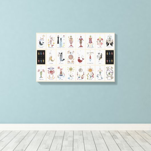 Mermaid cat Tarot Major Arcana Canvas Afdruk (Insitu (Houten vloer))