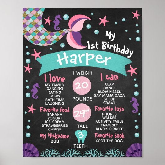Mermaid Chalkboard Milestone Poster (Voorkant)