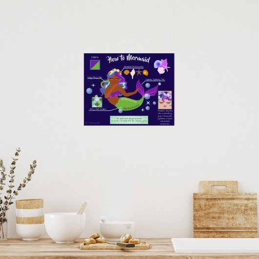 Mermaid Poster (Keuken)