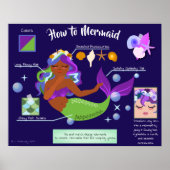 Mermaid Poster (Voorkant)