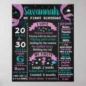 Mermaid Tail Birthday Party Chalkboard Poster (Voorkant)