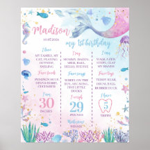 Mermaid Under the Sea Verjaardagsfeest Mijlpaal