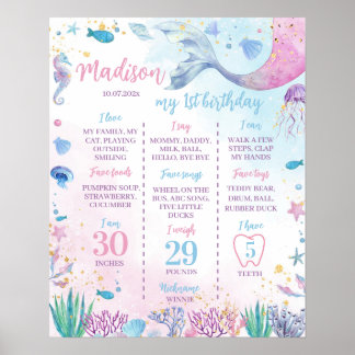 Mermaid Under the Sea Verjaardagsfeest Mijlpaal Poster