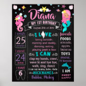 Mermaid under zee Birthday party sign Poster (Voorkant)