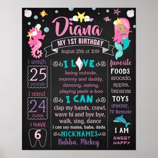 Mermaid under zee Birthday party sign Poster (Voorkant)