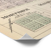 Merriam, Altamont, Montana, Mound Valley, Kansas Poster (Hoek)