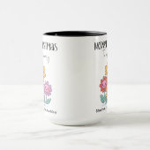 Merry Christmas to a Special Family cute Mok (Midden)