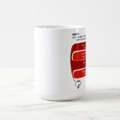 merv koffiemok (Center)