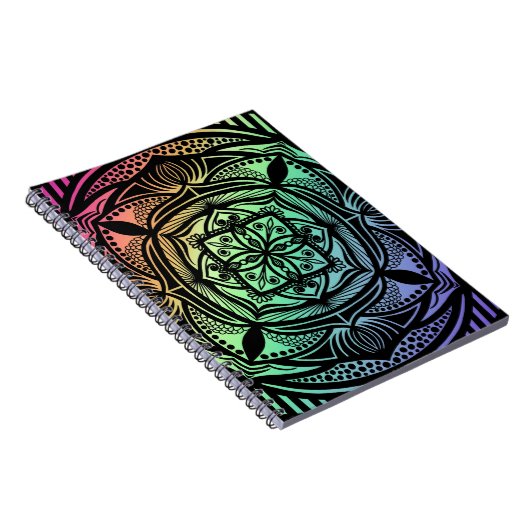 Mesmerende laptop notitieboek (Rechterzijde)