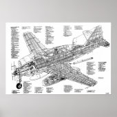 Messerschmitt me-262 straaljager (diagram) poster (Voorkant)
