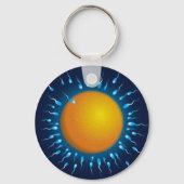 Meststoffen Sleutelhanger (Voorkant)