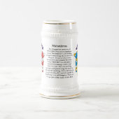 Meszaros, de Oorsprong, de Betekenis en de rest Bierpul (Center)