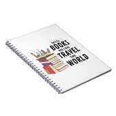 Met boeken kunnen we het Multomap P Notitieboek (Rechterzijde)