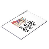 Met boeken kunnen we het Multomap P Notitieboek (Linkerzijde)