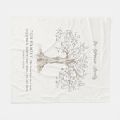 Met de hand geschilderde boom Aangepaste gezegde v Fleece Deken (Voorkant (Horizontaal))