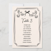 Met de hand getekende funky Doodle bruiloft zitpla Kaart (Achterkant)