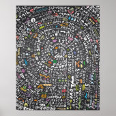 Met de hand getrokken kalkboard met zomerthema Ver Poster (Voorkant)