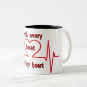 Met elke beat tweekleurige koffiemok (Voorkant rechts)