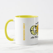 MET GOD ZIJN ALLE DINGEN MOGELIJK ZONNEBLOEM MOK (Links)