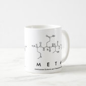 Meta peptide name mok (Voorkant rechts)