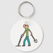 Metaaldetectie Sleutelhanger (Voorkant)