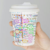 Metabole route papieren bekers