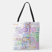 Metabole route tote bag (Voorkant)
