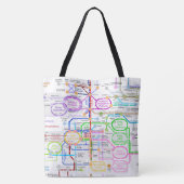 Metabole route tote bag (Achterkant)