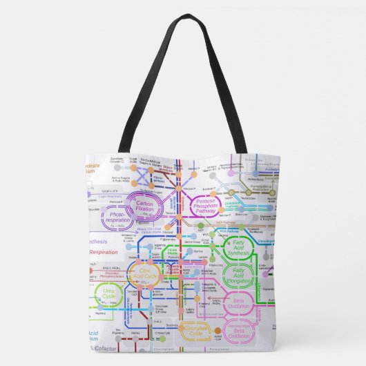 Metabole route tote bag (Achterkant)