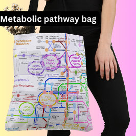 Metabole route tote bag