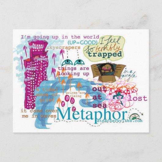 Metafoor Briefkaart KS2 en KS3 (Voorkant)