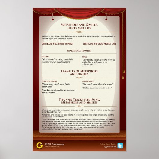 Metaforen en dergelijke: hints en tips poster (Voorkant)