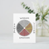 Metafysisch Briefkaart (Staand voorkant)