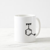 Metafysisch Humor Koffiemok (Voorkant rechts)