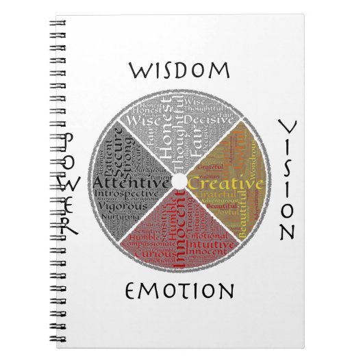 Metafysisch-medische wiellaptop notitieboek (Voorkant)