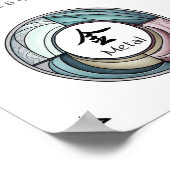 Metal Element Acupuncture Poster (Hoek)