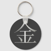 Metal Kanji Sleutelhanger (Voorkant)