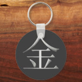 Metal Kanji Sleutelhanger (Voorkant)