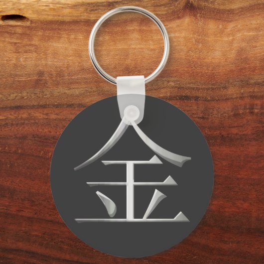 Metal Kanji Sleutelhanger (Voorkant)