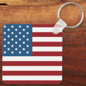  Metal Square Keychain (Achterkant)