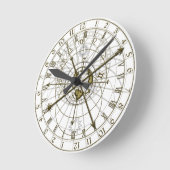 Metale astronomische klok (Hoek)