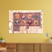 Metamorfosen van Ovid Moralize Canvas Afdruk (Insitu (Woonkamer))